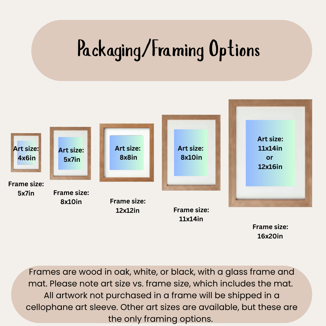 A packaging and framing options chart showing five framed art sizes ranging from 4x6in to 16x20in, with wood frames in oak, white, and black. The chart includes text detailing the art sizes and frame options.